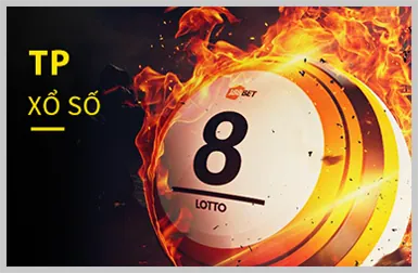 Hoàn trả cược f168vip
