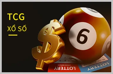 Công nghệ mã hóa tiên tiến
